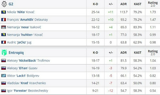 2025年KPL春季赛第三轮赛程揭秘与线下活动预告