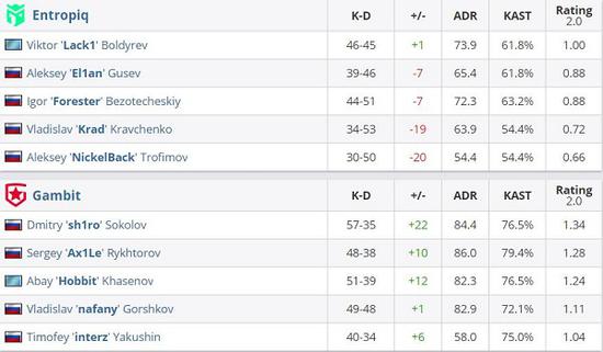 电竞产业蓬勃发展 新模式引领多元化未来
