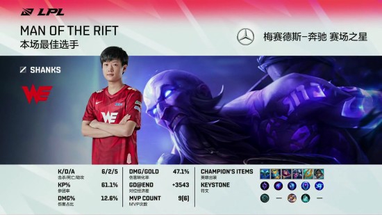 DOTA2国际邀请赛：中国战队精彩表现获亚军 2026赛事重返上海