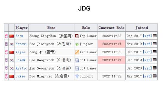 万江湾区电竞热潮唤醒青年荣耀梦想