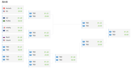探索二次元动漫修仙世界 300英雄带你体验全新MOBA玩法