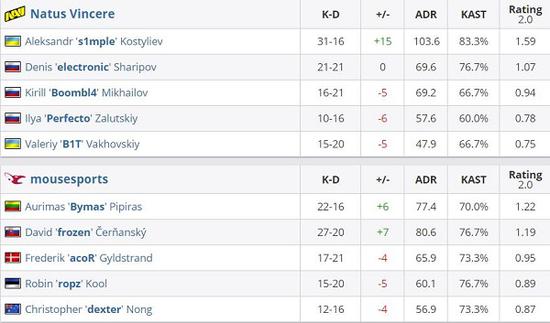 英雄联盟S15世界赛入围赛及瑞士轮赛程全面解析