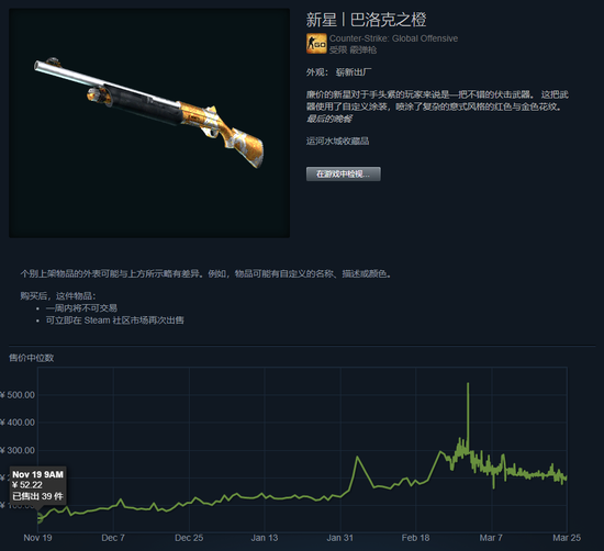 副中心成功举办首届大型电竞赛事引发热潮