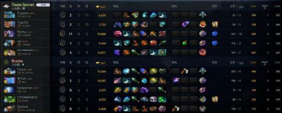 电竞商业周报：BLAST进军蒙古市场，Riot Games探索预测合作，1xBet续约PGL